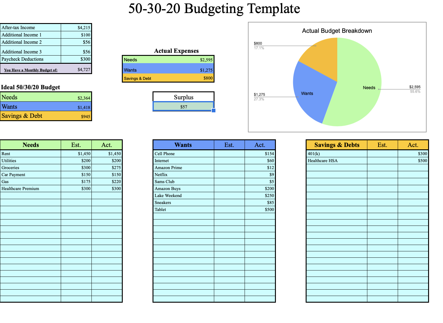 50 30 20 Rule Free Excel Budgeting Template The Dismantle